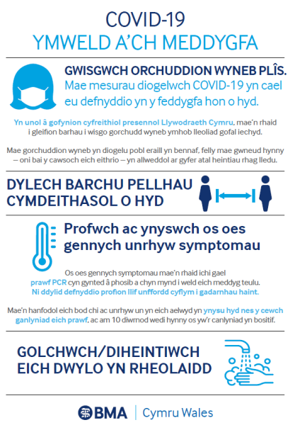 COVID-19 - YMWELD A'CH MEDDYGFA